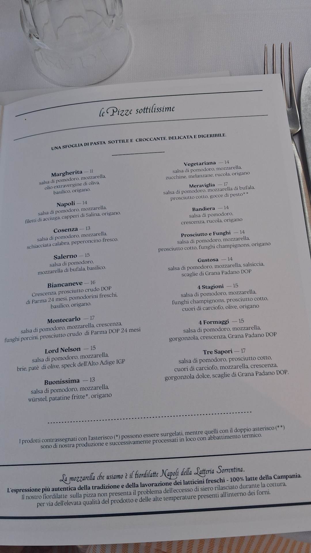 Nuevo Amedeo in Alassio - Restaurant Reviews, Menu and Prices