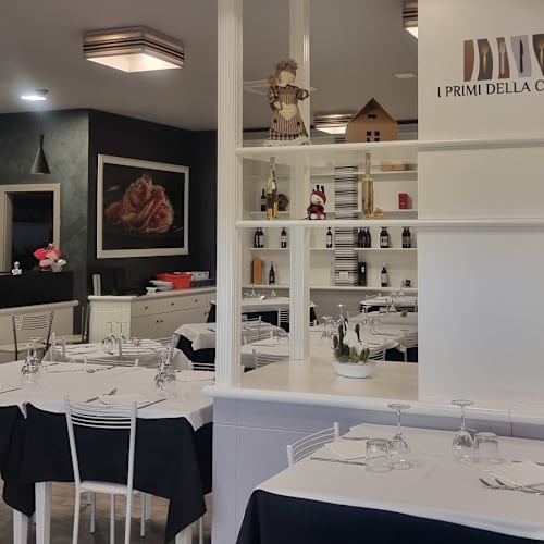 Primi della Classe, Fiano Romano