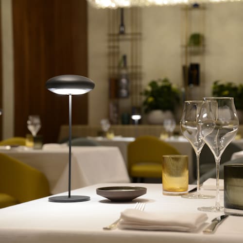 Sadler, Milano