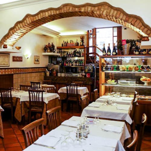 L'europeo, Roma