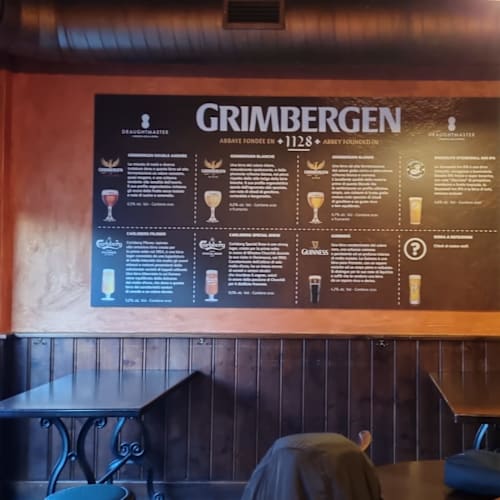 Travel English Pub, Sesto San Giovanni