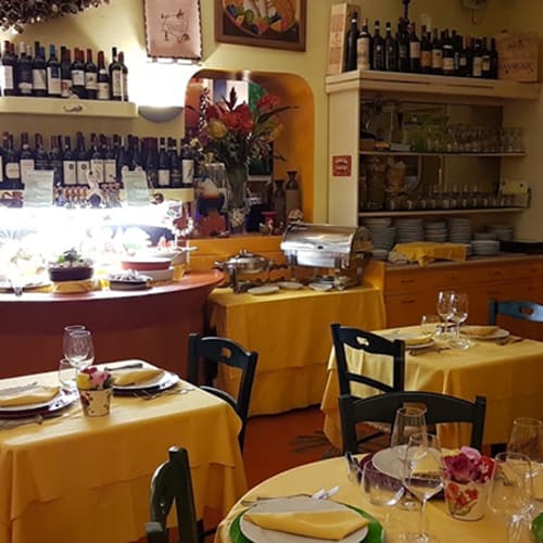 Oficina do Sabor, Milano