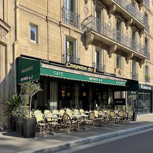 Bistrot du 8eme, Paris