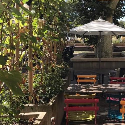 Café du Tessin, Carouge