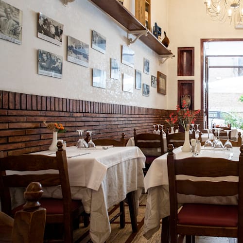 Il Buco dal 1901, Roma