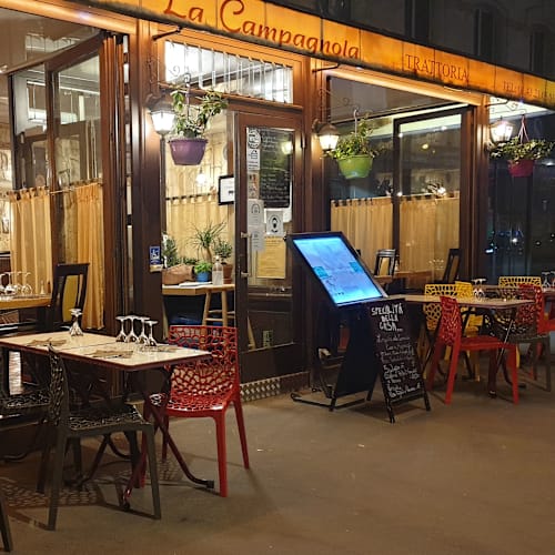 La Campagnola, Paris