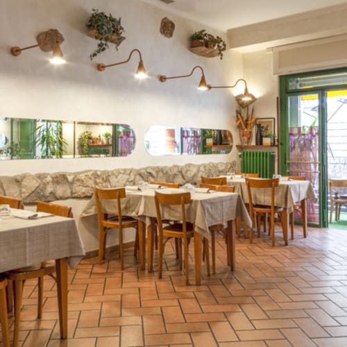 Bellavista Cafè, Milano