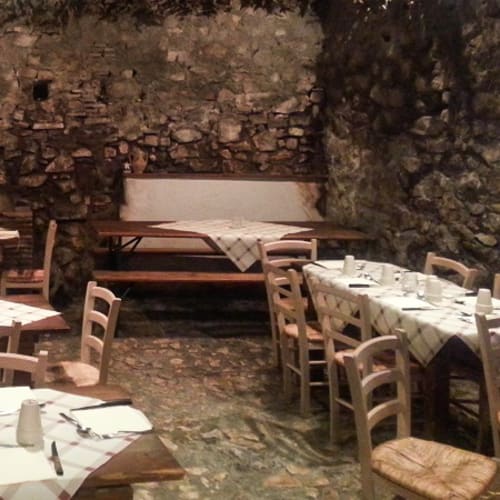 La Loggetta del Tartufo, Segni