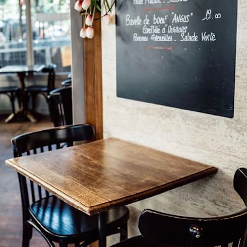 Le Poincaré, Paris