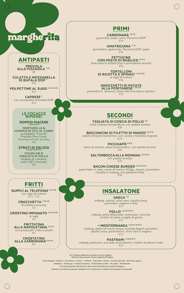 PDF Menu page 1