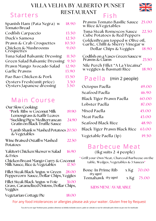 PDF Menu page 1