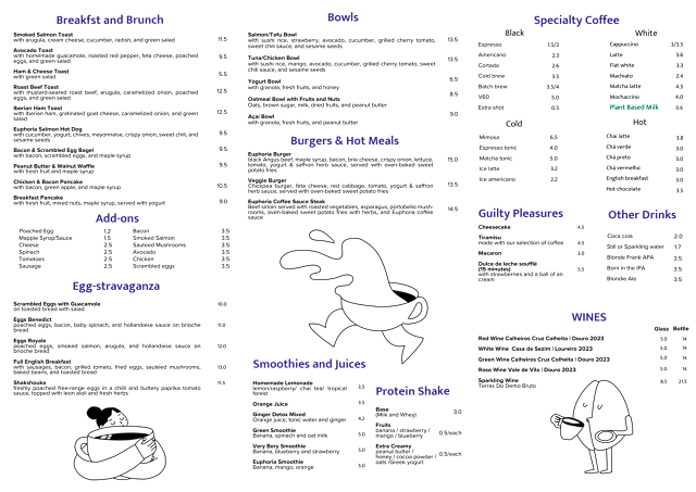 PDF Menu page 1