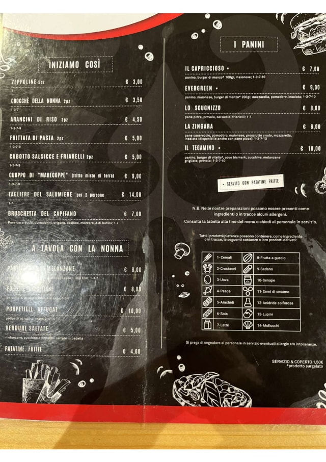 PDF Menu page 1