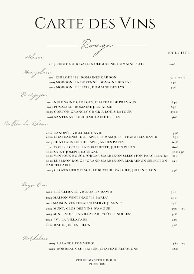 PDF Menu page 1