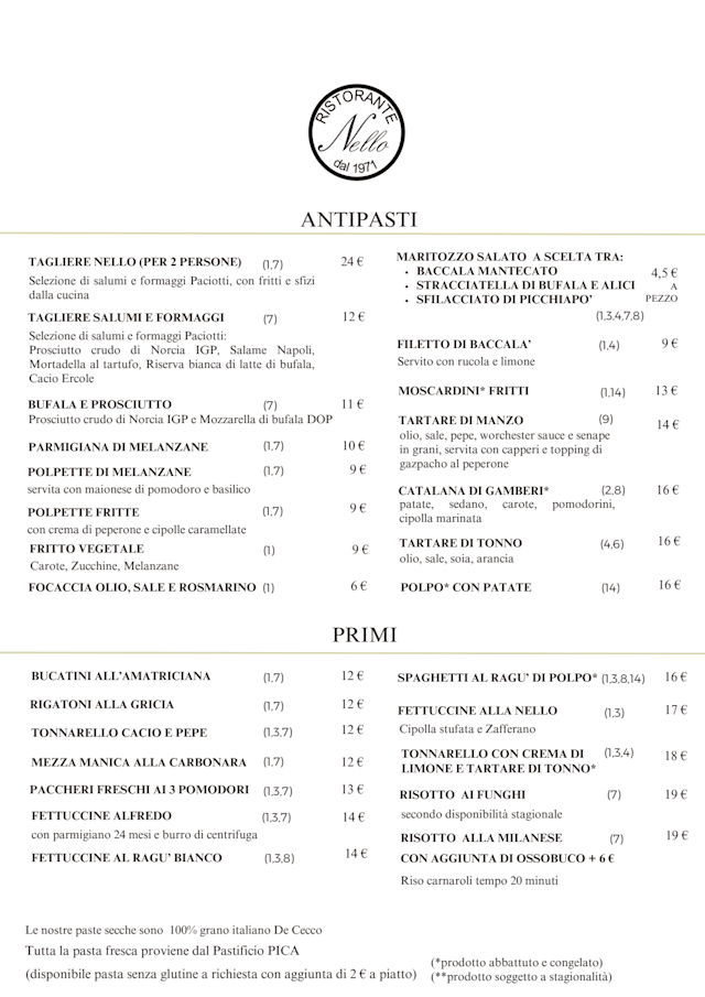 PDF Menu page 1