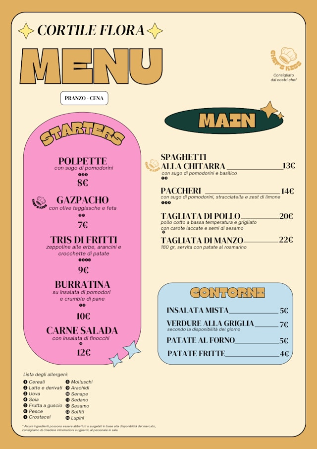 PDF Menu page 1