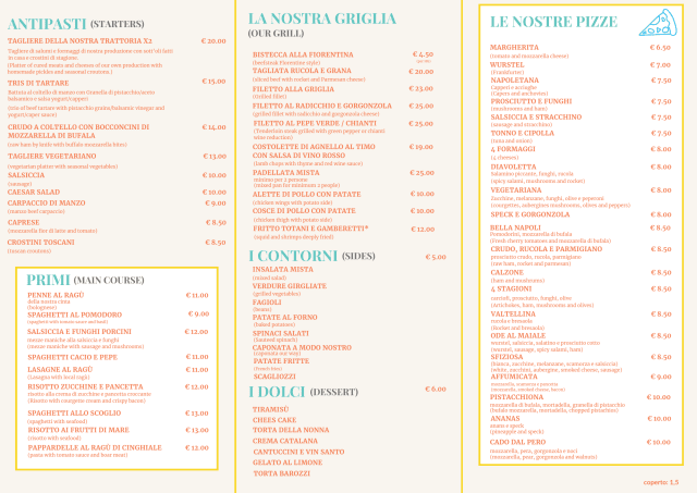 PDF Menu page 1
