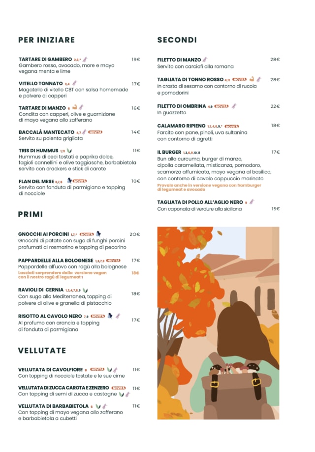 PDF Menu page 1