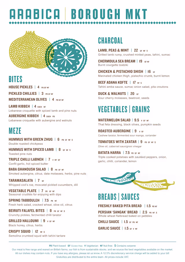 Arabica Borough Market in London - Restaurant Reviews, Menus, and ...