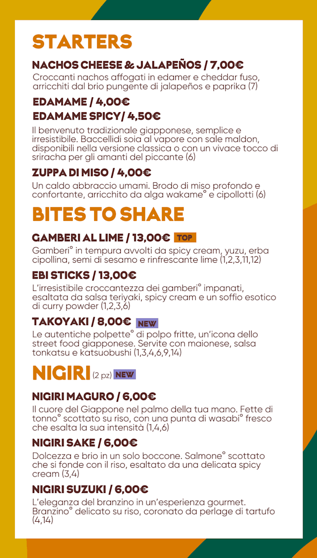 PDF Menu page 1