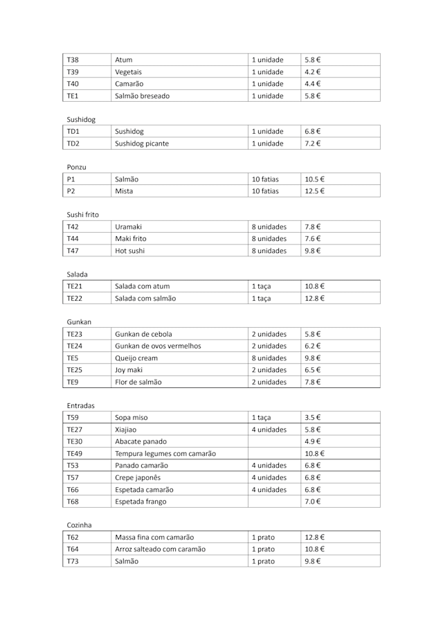 PDF Menu page 2