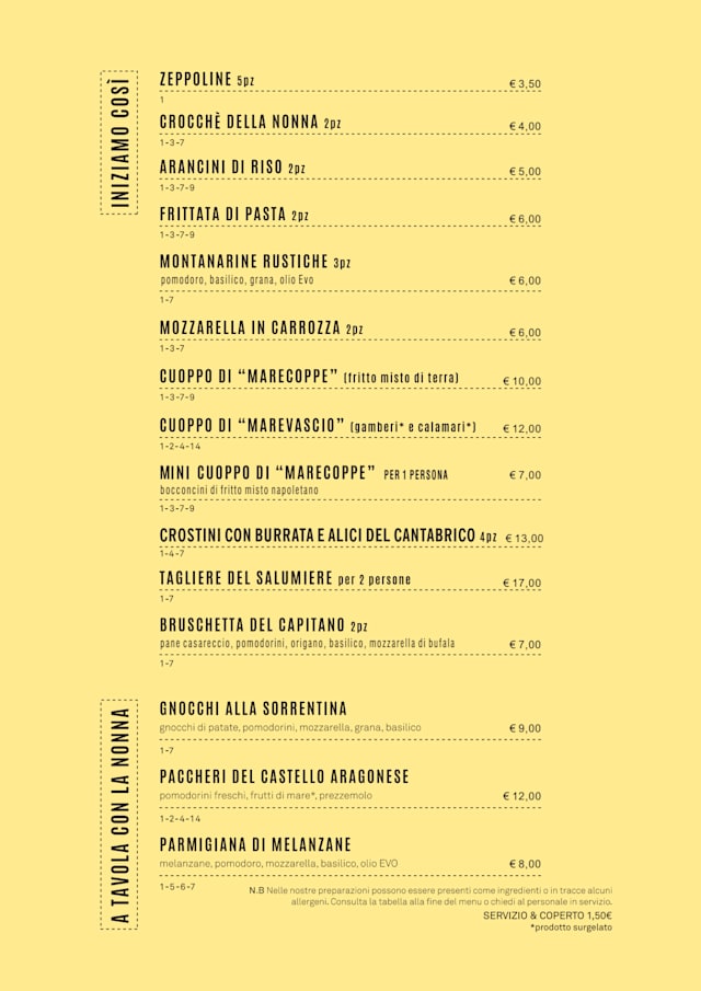 PDF Menu page 2