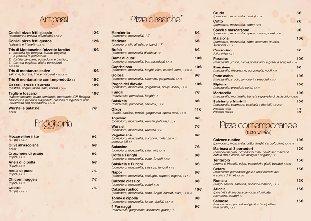 PDF Menu page 2