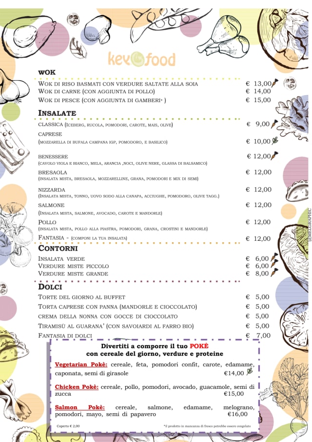 PDF Menu page 2