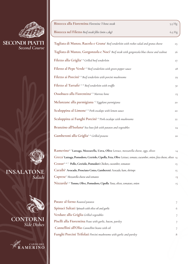 PDF Menu page 2
