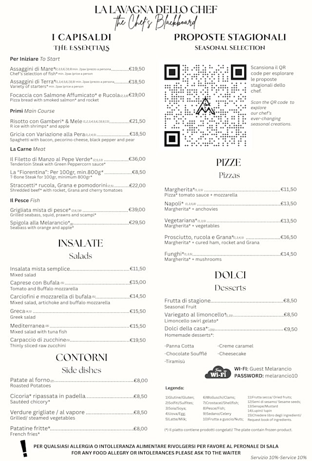 PDF Menu page 2