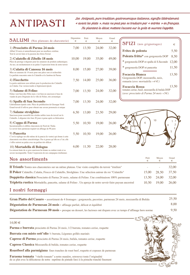 PDF Menu page 2