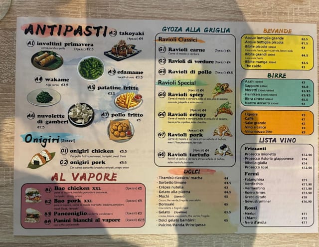 PDF Menu page 2