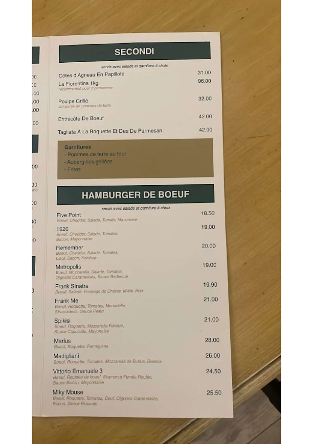 PDF Menu page 2