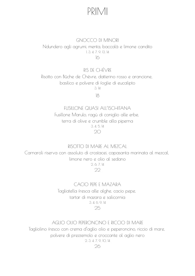 PDF Menu page 2