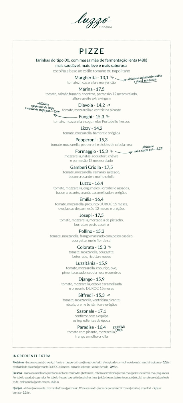 PDF Menu page 2