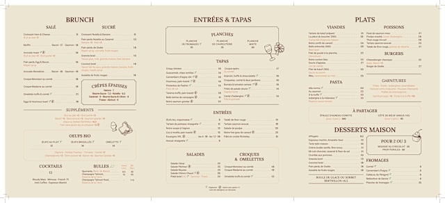PDF Menu page 2