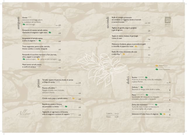 PDF Menu page 2