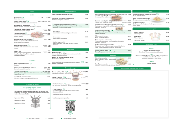 PDF Menu page 2