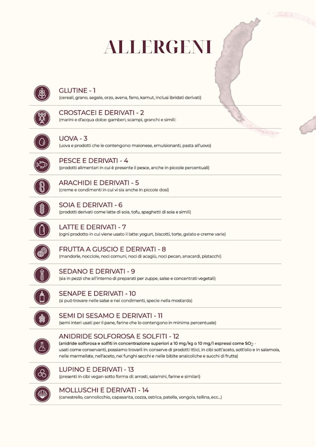 PDF Menu page 2