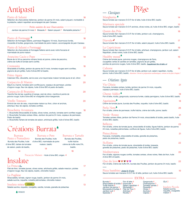 PDF Menu page 2