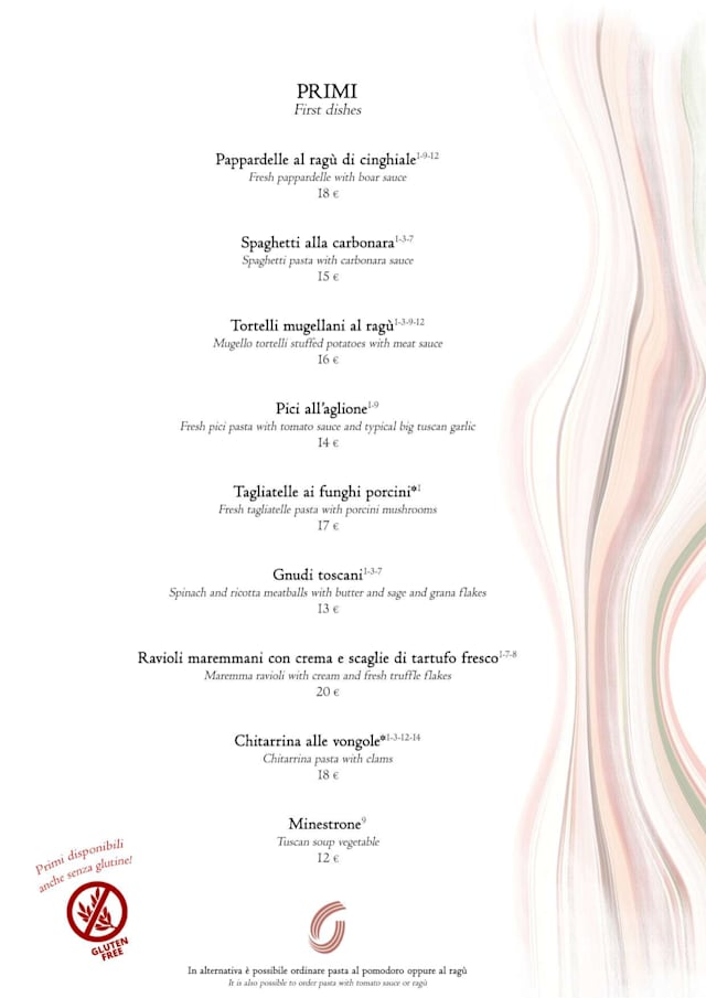 PDF Menu page 2