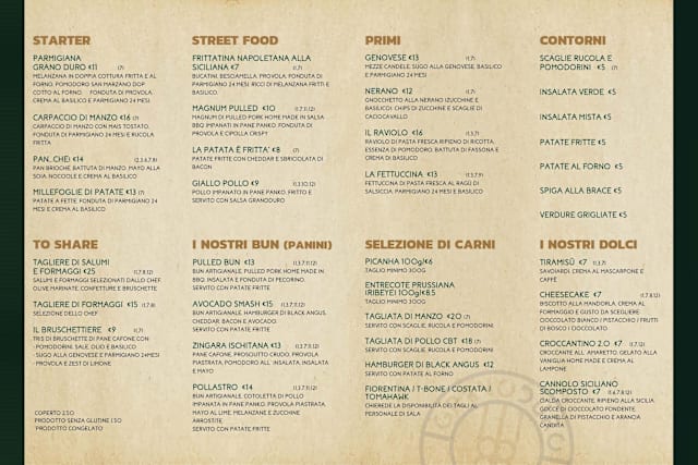 PDF Menu page 2