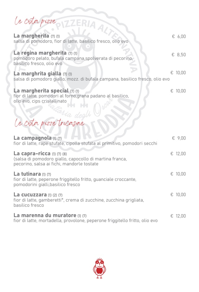 PDF Menu page 2