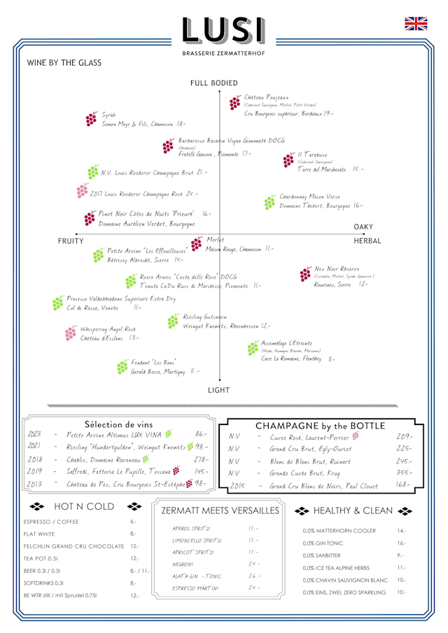 PDF Menu page 2