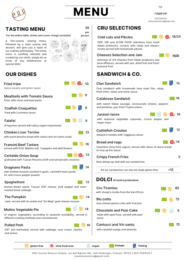 PDF Menu page 2