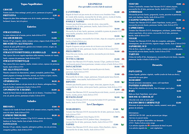 PDF Menu page 2