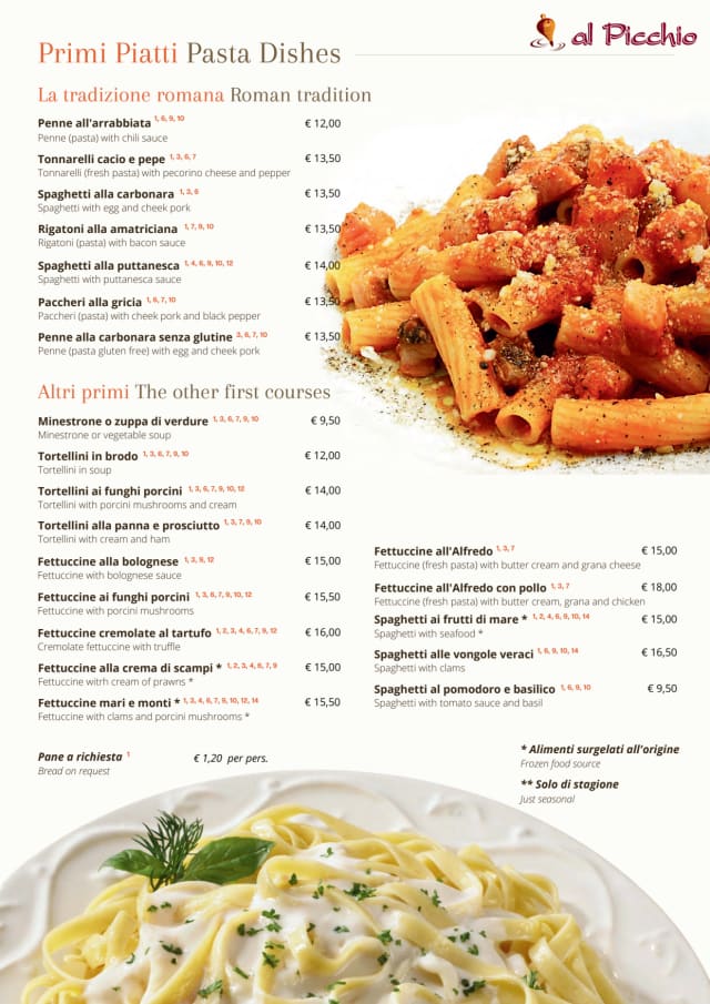 PDF Menu page 2