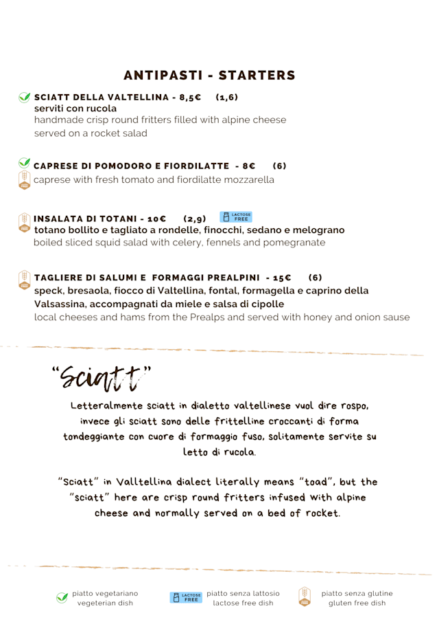 PDF Menu page 2