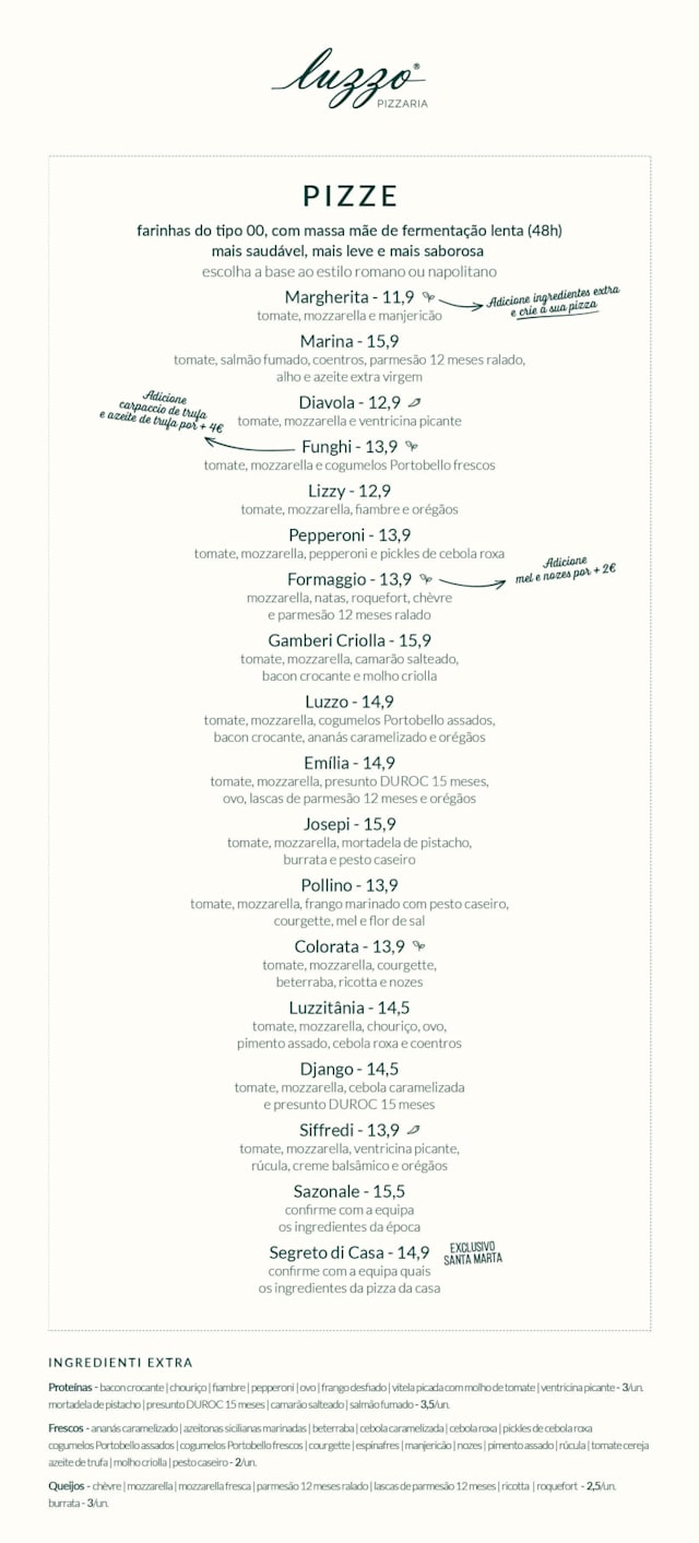 PDF Menu page 2