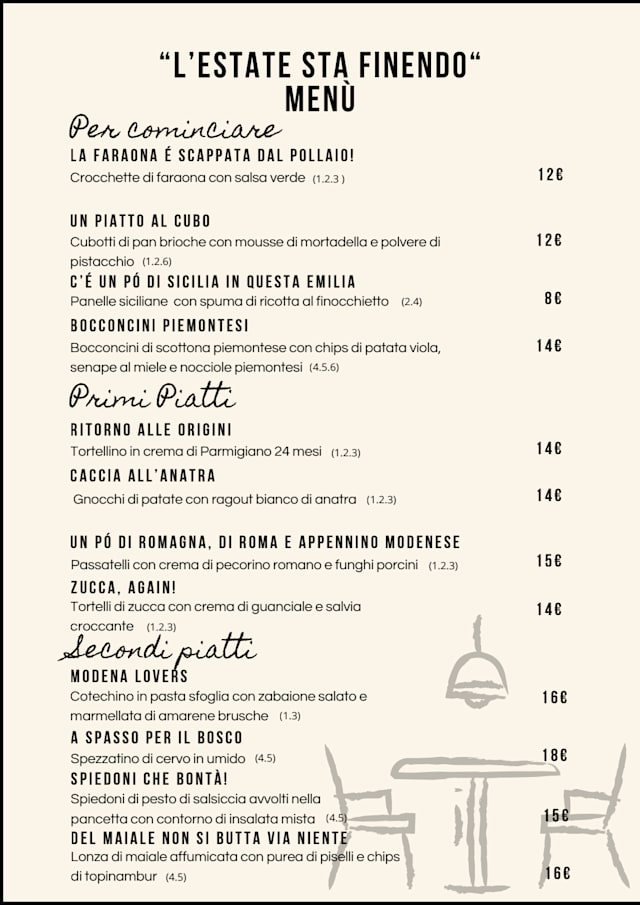 PDF Menu page 2